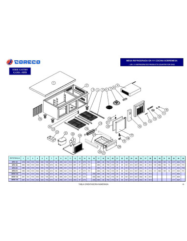 Pièces détachées CORECO MFB 135 Annee 0 