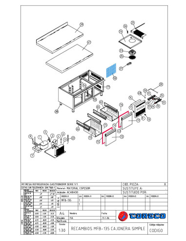 Pièces détachées CORECO MFB 135 CAJONERA SIMPLE Annee 2006 