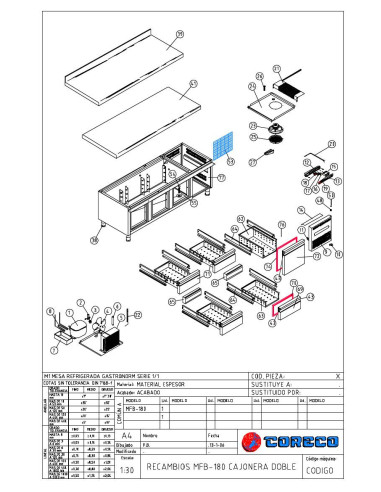 Pièces détachées CORECO MFB 180 CAJONERA DOBLE Annee 2006 