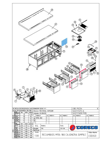 Pièces détachées CORECO MFB 180 CAJONERA SIMPLE Annee 2006 