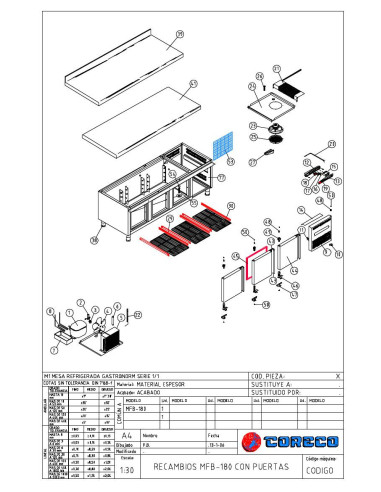 Pièces détachées CORECO MFB 180 CON PUERTAS Annee 2006 