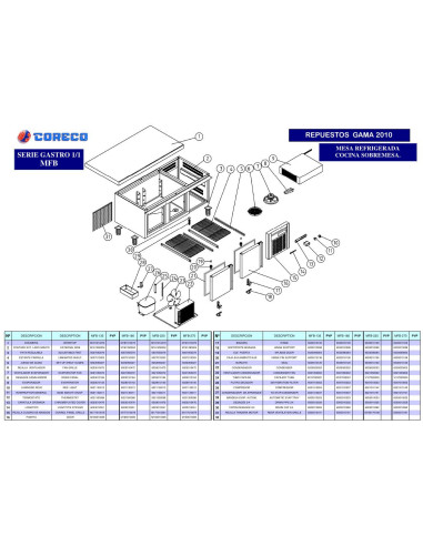 Pièces détachées CORECO MFB 220 Annee 2010 