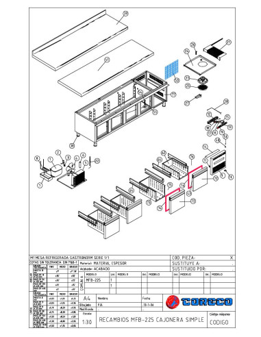Pièces détachées CORECO MFB 225 CAJONERA SIMPLE Annee 2006 