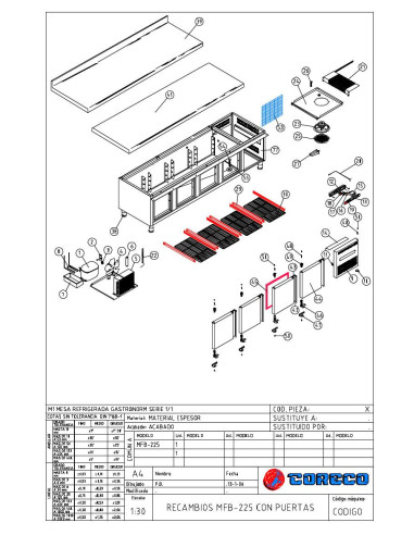 Pièces détachées CORECO MFB 225 CON PUERTAS Annee 2006 