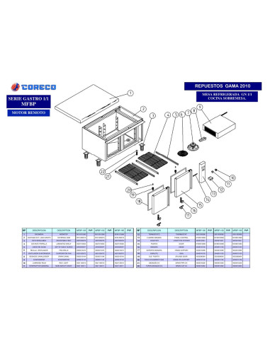 Pièces détachées CORECO MFBP 105 Annee 2010 