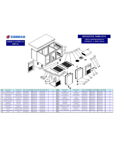 Pièces détachées CORECO MFCG 200 Annee 2010 