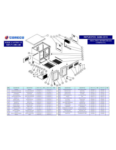 Pièces détachées CORECO MFCV 140 Annee 2010 
