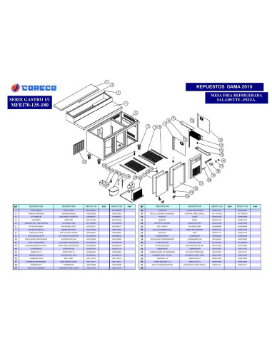 Pièces détachées CORECO MFEI70 180 Annee 2010 