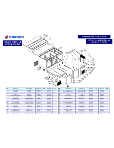 Pièces détachées CORECO MFEI80 200 Annee 2010 
