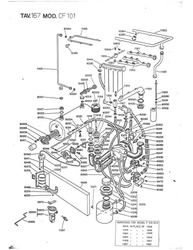 Pièces détachées ADLER CF101 