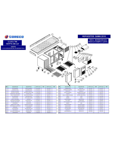 Pièces détachées CORECO MFP70 180 Annee 2010 