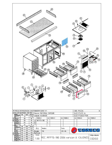 Pièces détachées CORECO MFP70 180 CAJONES Annee 2006 