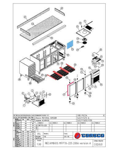 Pièces détachées CORECO MFP70 225 Annee 2006 