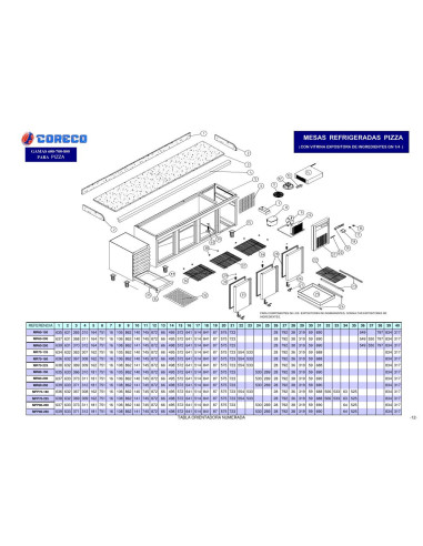 Pièces détachées CORECO MFP80 200 Annee 0 