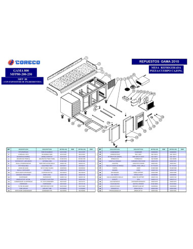 Pièces détachées CORECO MFP80 200 Annee 2010 