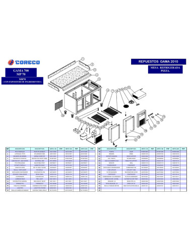Pièces détachées CORECO MR70 225 Annee 2010 