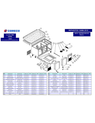 Pièces détachées CORECO MR80 200 Annee 2010 