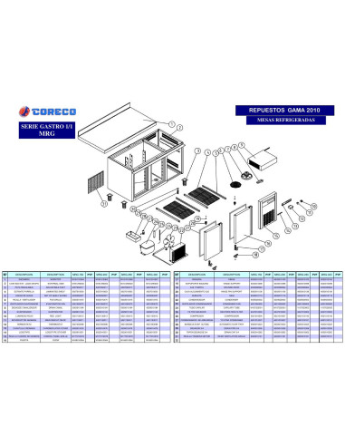 Pièces détachées CORECO MRG 200 Annee 2010 