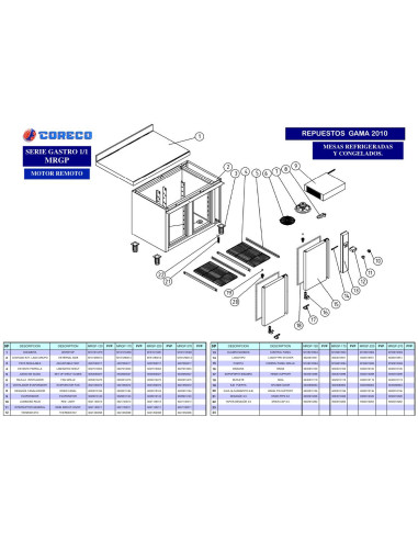 Pièces détachées CORECO MRGP 220 Annee 2010 