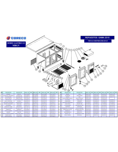 Pièces détachées CORECO MRGV 200 Annee 2010 
