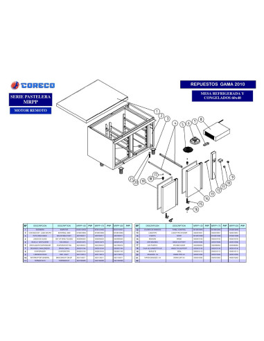 Pièces détachées CORECO MRPP 120 Annee 2010 