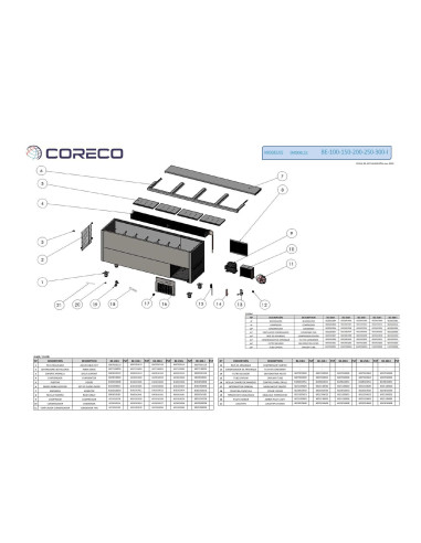 Pièces détachées CORECO BE-100-I Annee 202003- 