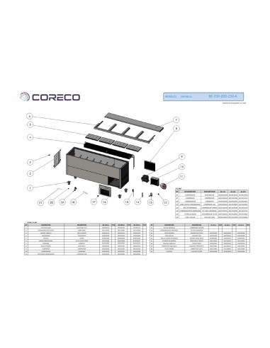 Pièces détachées CORECO BE-150-A Annee 202003- 