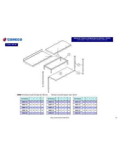 Pièces détachées CORECO CMCD 207 Annee 0 