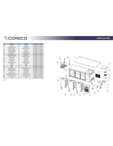 Pièces détachées CORECO HMRG-150 Annee 202004- 