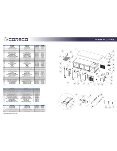 Pièces détachées CORECO MCB-135 Annee 202004- 