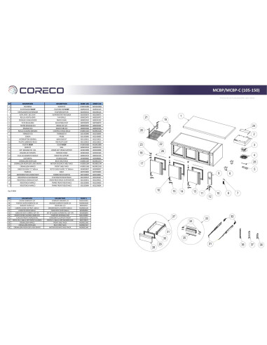 Pièces détachées CORECO MCBP-105 Annee 202004- 