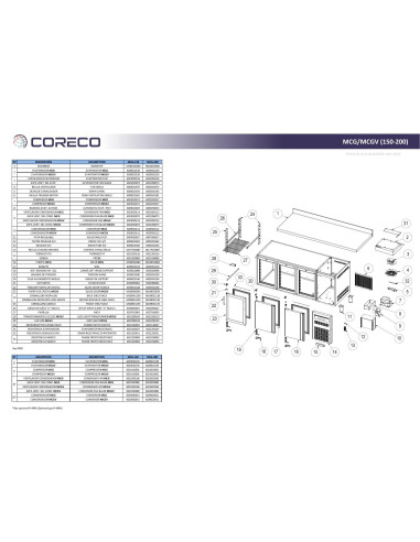 Pièces détachées CORECO MCG-150 (2020) Annee 202004- 