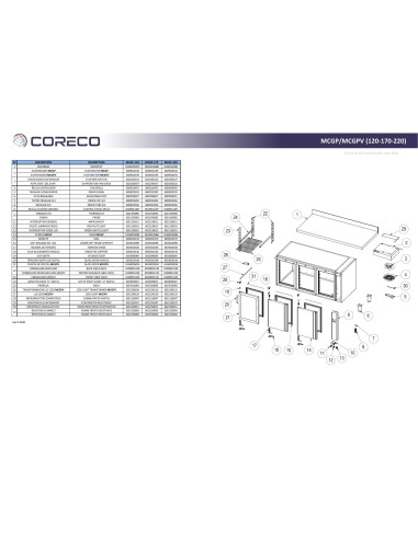 Pièces détachées CORECO MCGP-120 (2020) Annee 202004- 