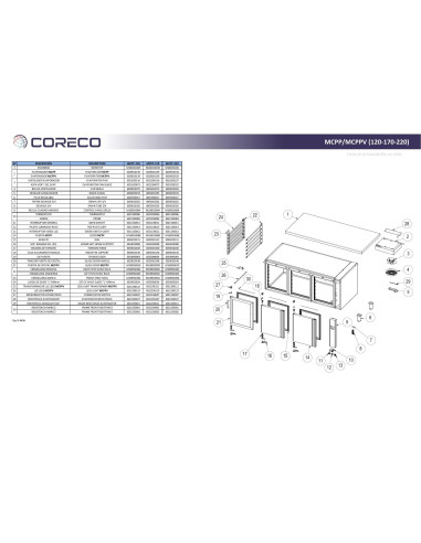 Pièces détachées CORECO MCPP-120 (2020) Annee 202003- 