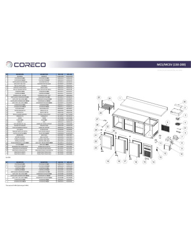 Pièces détachées CORECO MCS-150 (2020) Annee 202003- 