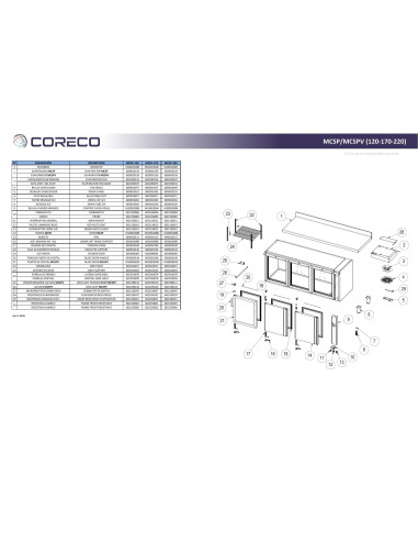 Pièces détachées CORECO MCSP-120 (2020) Annee 202003- 