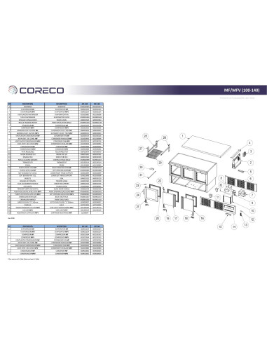 Pièces détachées CORECO MF-100 (2020) Annee 202004- 