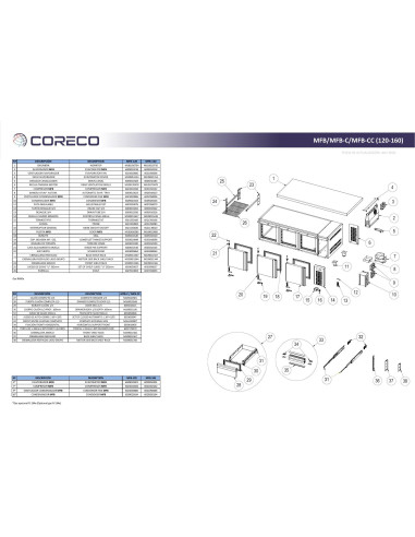 Pièces détachées CORECO MFB-120 Annee 202004- 