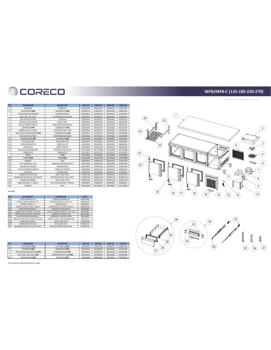 Pièces détachées CORECO MFB-135 (2020) Annee 202004- 