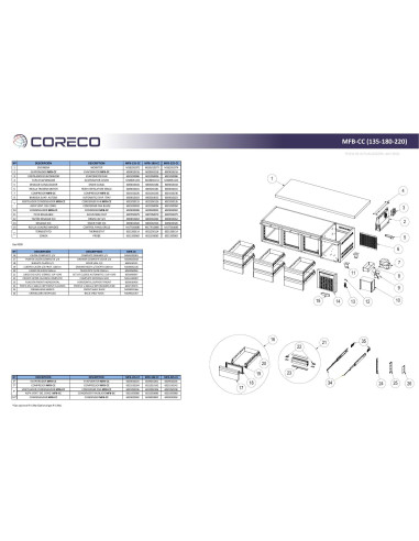 Pièces détachées CORECO MFB-135-CC Annee 202004- 