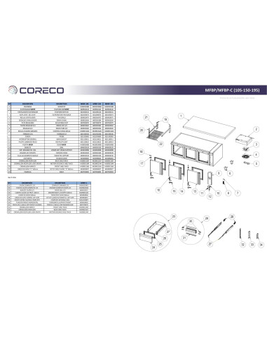 Pièces détachées CORECO MFBP-105 (2020) Annee 202004- 