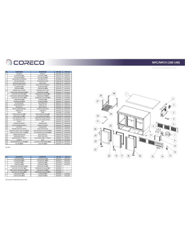 Pièces détachées CORECO MFC-100 Annee 202004- 