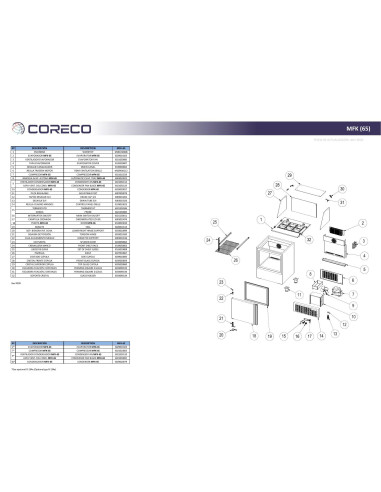 Pièces détachées CORECO MFK-65 Annee 202004- 