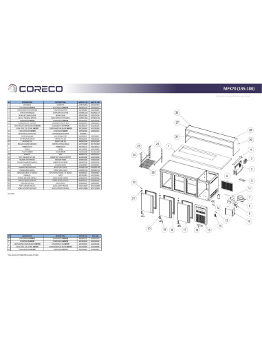 Pièces détachées CORECO MFK70-135 (2020) Annee 202004- 