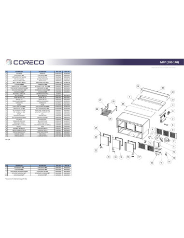 Pièces détachées CORECO MFP-100 (2020) Annee 202004- 