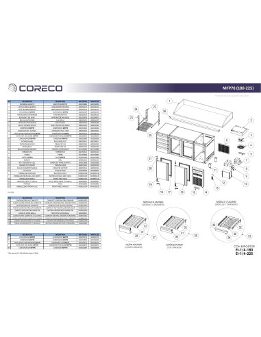 Pièces détachées CORECO MFP70-180 (2020) Annee 202004- 