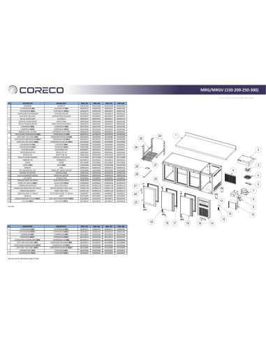 Pièces détachées CORECO MRG-150 (2020) Annee 202004- 