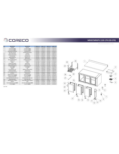 Pièces détachées CORECO MRGP-120 (2020) Annee 202004- 