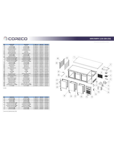 Pièces détachées CORECO MRP-150 (2020) Annee 202003- 