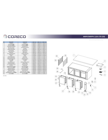 Pièces détachées CORECO MRPP-220 (2020) Annee 202003- 